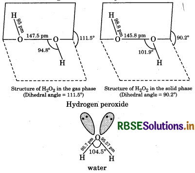 RBSE Solutions for Class 11 Chemistry  9 Hydrogen 14
