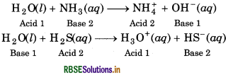 RBSE Solutions for Class 11 Chemistry  9 Hydrogen 15