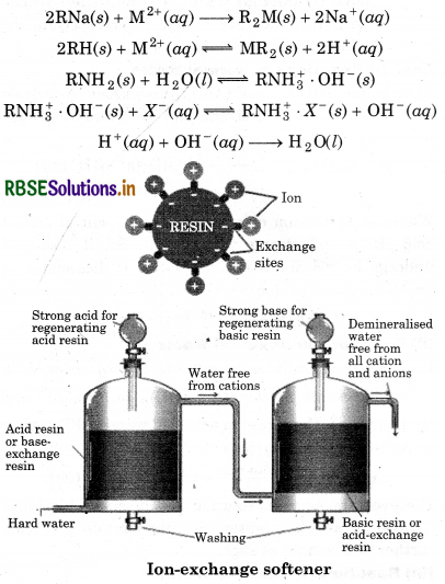 RBSE Solutions for Class 11 Chemistry  9 Hydrogen 19