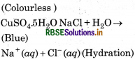 RBSE Solutions for Class 11 Chemistry  9 Hydrogen 28