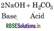 RBSE Solutions for Class 11 Chemistry  9 Hydrogen 29
