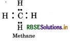 RBSE Solutions for Class 11 Chemistry  9 Hydrogen 9