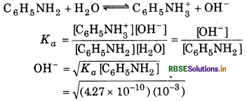 RBSE Solutions for Class 11 Chemistry Chapter 7 Equilibrium 103