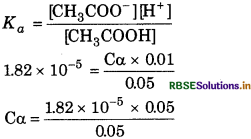 RBSE Solutions for Class 11 Chemistry Chapter 7 Equilibrium 106