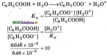 RBSE Solutions for Class 11 Chemistry Chapter 7 Equilibrium 124