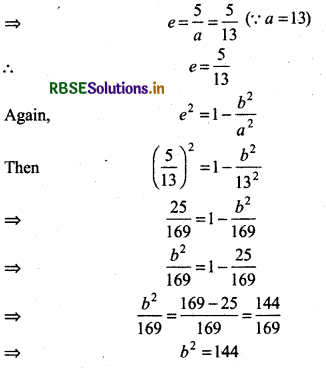 RBSE Solutions for Class 11 Maths Chapter 11 Conic Sections Ex 11.3 15