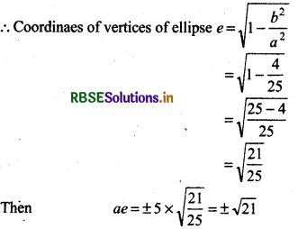 RBSE Solutions for Class 11 Maths Chapter 11 Conic Sections Ex 11.3 2