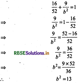 RBSE Solutions for Class 11 Maths Chapter 11 Conic Sections Ex 11.3 20