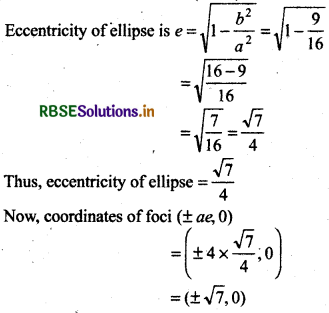 RBSE Solutions for Class 11 Maths Chapter 11 Conic Sections Ex 11.3 3