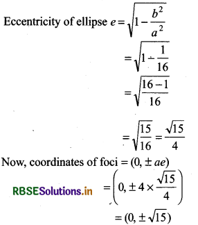 RBSE Solutions for Class 11 Maths Chapter 11 Conic Sections Ex 11.3 8