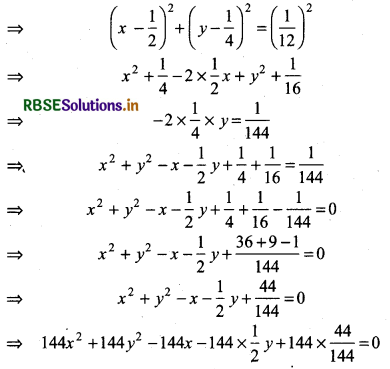RBSE Solutions for Class 11 Maths Chapter 11 Conic Sections Ex 11.1 1