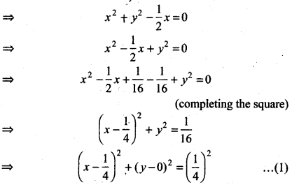 RBSE Solutions for Class 11 Maths Chapter 11 Conic Sections Ex 11.1 2