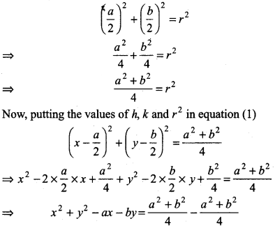 RBSE Solutions for Class 11 Maths Chapter 11 Conic Sections Ex 11.1 9