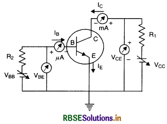 RBSE Class 12 Physics Important Questions Chapter 14 Semiconductor Electronics: Materials, Devices and Simple Circuits 28