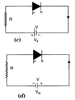 RBSE Class 12 Physics Important Questions Chapter 14 Semiconductor Electronics: Materials, Devices and Simple Circuits 45