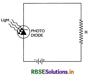 RBSE Class 12 Physics Important Questions Chapter 14 Semiconductor Electronics: Materials, Devices and Simple Circuits 54