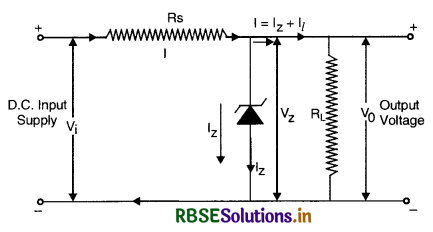 RBSE Class 12 Physics Important Questions Chapter 14 Semiconductor Electronics: Materials, Devices and Simple Circuits 57