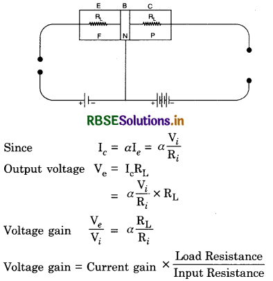 RBSE Class 12 Physics Important Questions Chapter 14 Semiconductor Electronics: Materials, Devices and Simple Circuits 61