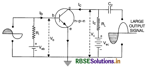 RBSE Class 12 Physics Important Questions Chapter 14 Semiconductor Electronics: Materials, Devices and Simple Circuits 70