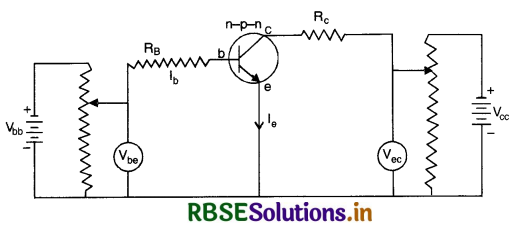 RBSE Class 12 Physics Important Questions Chapter 14 Semiconductor Electronics: Materials, Devices and Simple Circuits 74