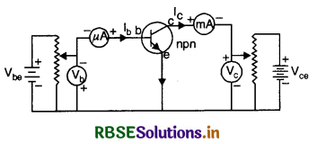 RBSE Class 12 Physics Important Questions Chapter 14 Semiconductor Electronics: Materials, Devices and Simple Circuits 76