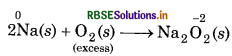 RBSE Solutions for Class 11 Chemistry Chapter 8 Redox Reactions 29