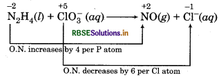 RBSE Solutions for Class 11 Chemistry Chapter 8 Redox Reactions 63