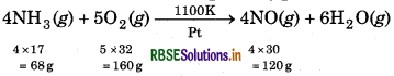 RBSE Solutions for Class 11 Chemistry Chapter 8 Redox Reactions 72