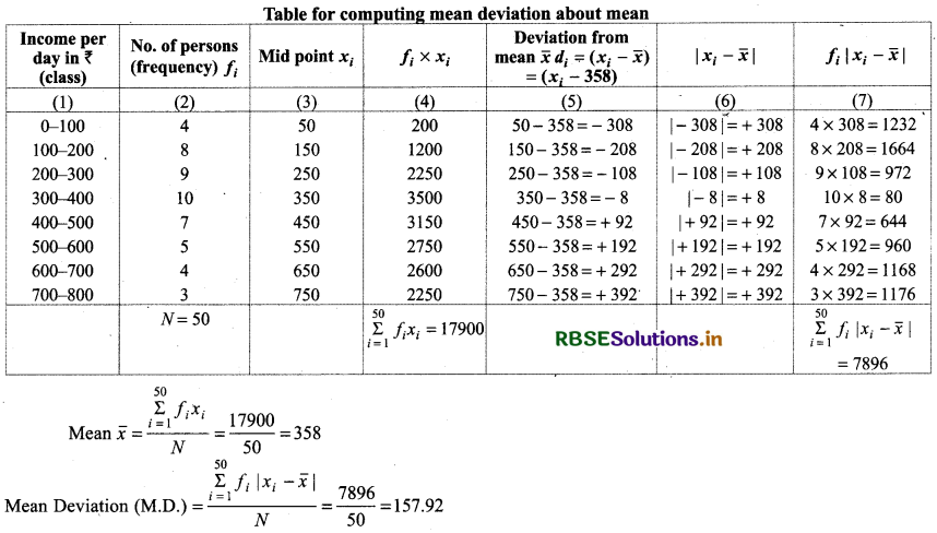 RBSE Solutions for Class 11 Maths Chapter 15 Statistics Ex 15.1 13