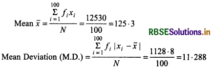 RBSE Solutions for Class 11 Maths Chapter 15 Statistics Ex 15.1 16