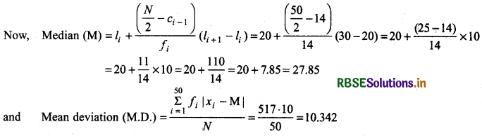 RBSE Solutions for Class 11 Maths Chapter 15 Statistics Ex 15.1 19