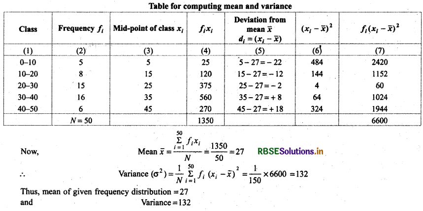 RBSE Solutions for Class 11 Maths Chapter 15 Statistics Ex 15.2 13