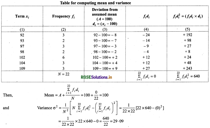RBSE Solutions for Class 11 Maths Chapter 15 Statistics Ex 15.2 7