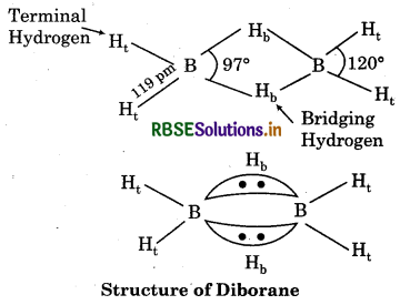 RBSE Solutions for Class 11 Chemistry Chapter 11 The p-Block Elements 9