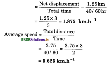 RBSE Solutions for Class 11 Physics Chapter 3 Motion in a Straight Line 8