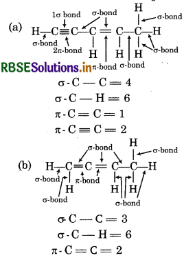 RBSE Solutions for Class 11 Chemistry Chapter 12 Organic Chemistry - Some Basic Principles and Techniques 2