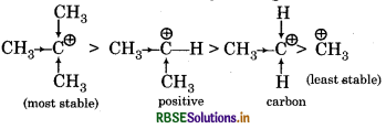 RBSE Solutions for Class 11 Chemistry Chapter 12 Organic Chemistry - Some Basic Principles and Techniques 31