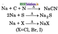RBSE Solutions for Class 11 Chemistry Chapter 12 Organic Chemistry - Some Basic Principles and Techniques 65