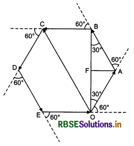 RBSE Solutions for Class 11 Physics Chapter 4 Motion in a Plane 10
