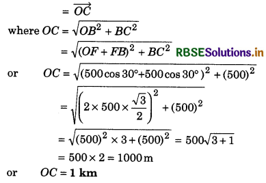 RBSE Solutions for Class 11 Physics Chapter 4 Motion in a Plane 11