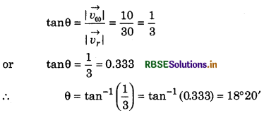 RBSE Solutions for Class 11 Physics Chapter 4 Motion in a Plane 15