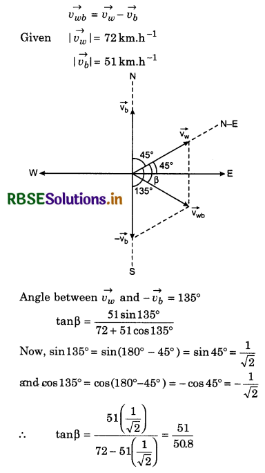 RBSE Solutions for Class 11 Physics Chapter 4 Motion in a Plane 17