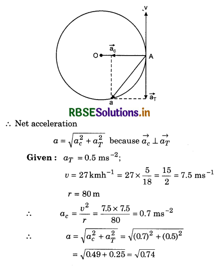 RBSE Solutions for Class 11 Physics Chapter 4 Motion in a Plane 30
