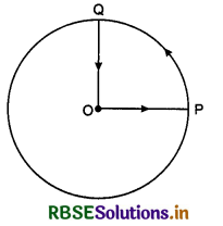 RBSE Solutions for Class 11 Physics Chapter 4 Motion in a Plane 9