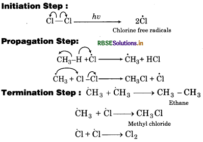 RBSE Solutions for Class 11 Chemistry Chapter 13 Hydrocarbons 21