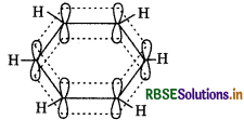 RBSE Solutions for Class 11 Chemistry Chapter 13 Hydrocarbons 42