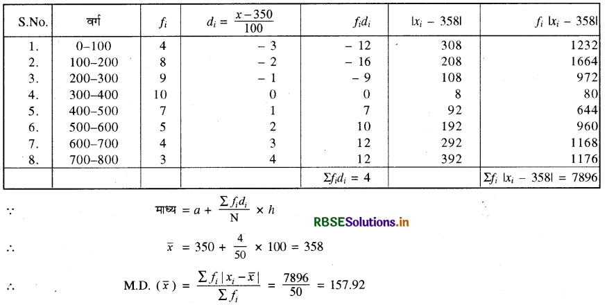 RBSE Solutions for Class 11 Maths Chapter 15 सांख्यिकी Ex 15.1 10