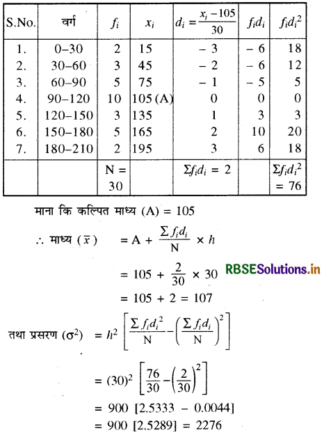 RBSE Solutions for Class 11 Maths Chapter 15 सांख्यिकी Ex 15.2 11