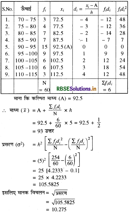 RBSE Solutions for Class 11 Maths Chapter 15 सांख्यिकी Ex 15.2 15