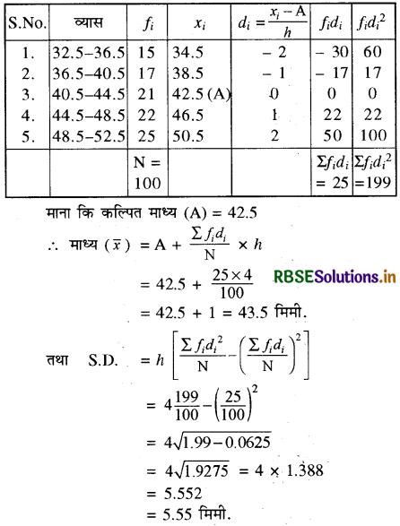 RBSE Solutions for Class 11 Maths Chapter 15 सांख्यिकी Ex 15.2 17